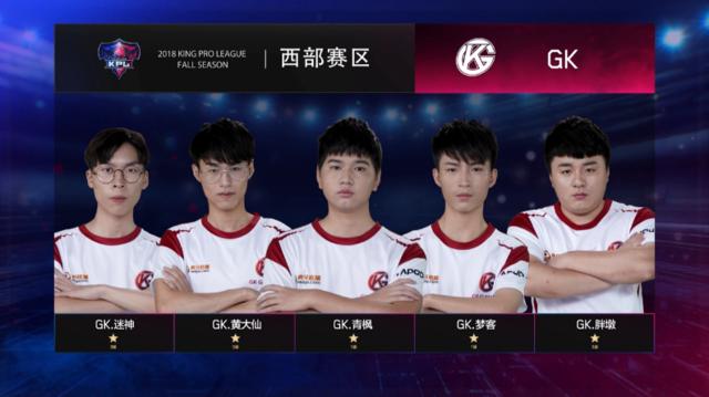 于对阵双方