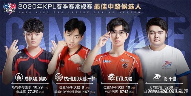 更在与众多