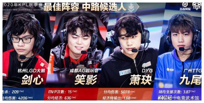 当我们谈到
